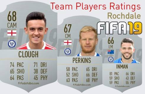 Rochdale FIFA 19 Team Players Ratings