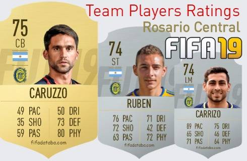 Rosario Central FIFA 19 Team Players Ratings