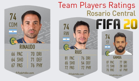 Rosario Central FIFA 20 Team Players Ratings