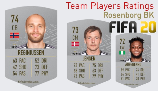 Rosenborg BK FIFA 20 Team Players Ratings