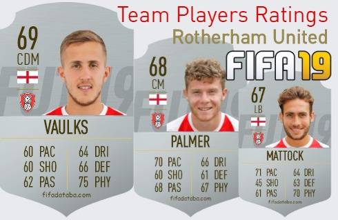 Rotherham United FIFA 19 Team Players Ratings