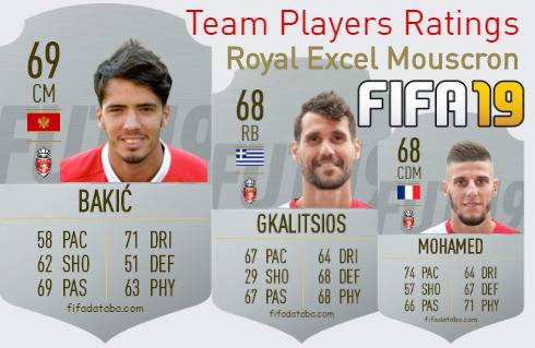 Royal Excel Mouscron FIFA 19 Team Players Ratings