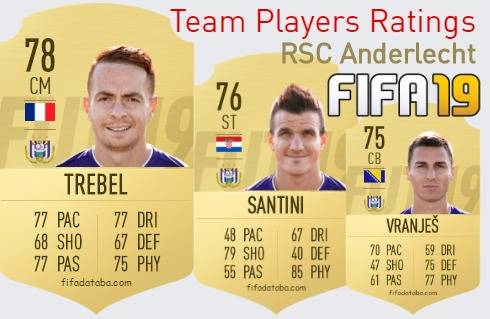 RSC Anderlecht FIFA 19 Team Players Ratings