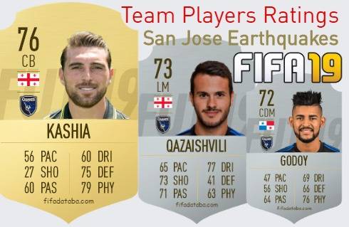 San Jose Earthquakes FIFA 19 Team Players Ratings