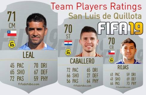San Luis de Quillota FIFA 19 Team Players Ratings