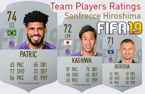 Sanfrecce Hiroshima FIFA 19 Team Players Ratings