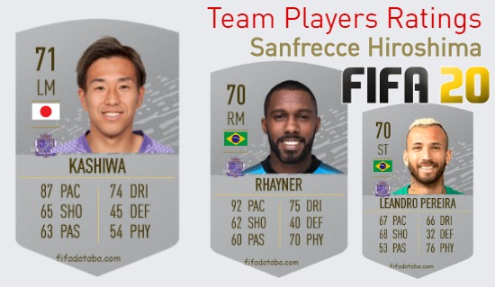 Sanfrecce Hiroshima FIFA 20 Team Players Ratings