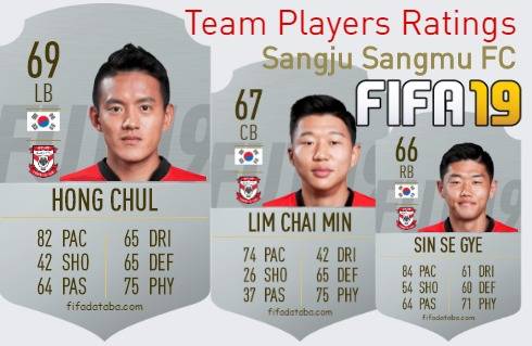 Sangju Sangmu FC FIFA 19 Team Players Ratings