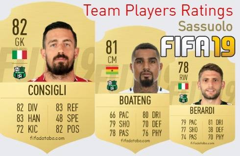Sassuolo FIFA 19 Team Players Ratings