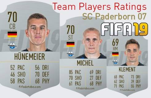 SC Paderborn 07 FIFA 19 Team Players Ratings