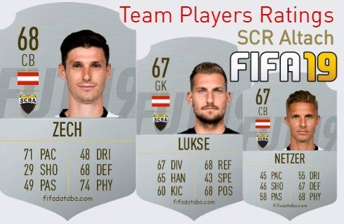 SCR Altach FIFA 19 Team Players Ratings