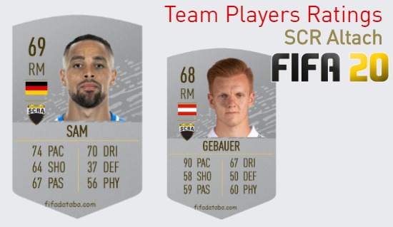 SCR Altach FIFA 20 Team Players Ratings