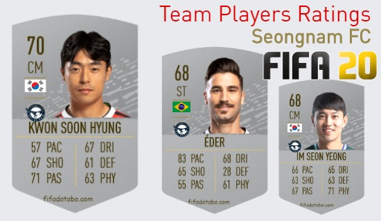 Seongnam FC FIFA 20 Team Players Ratings