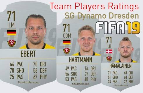 SG Dynamo Dresden FIFA 19 Team Players Ratings