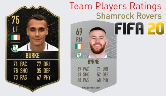 Shamrock Rovers FIFA 20 Team Players Ratings