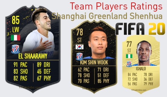 Shanghai Greenland Shenhua FIFA 20 Team Players Ratings
