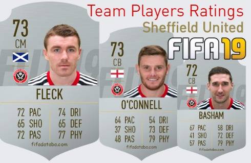 Sheffield United FIFA 19 Team Players Ratings