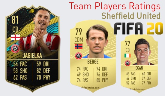 Sheffield United FIFA 20 Team Players Ratings