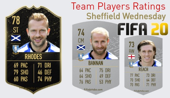 Sheffield Wednesday FIFA 20 Team Players Ratings