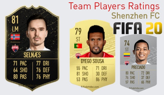 Shenzhen FC FIFA 20 Team Players Ratings