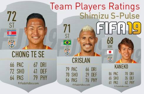 Shimizu S-Pulse FIFA 19 Team Players Ratings