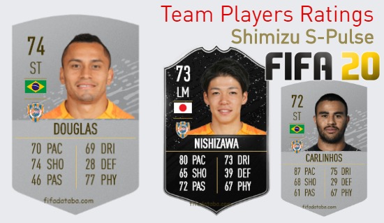 Shimizu S-Pulse FIFA 20 Team Players Ratings