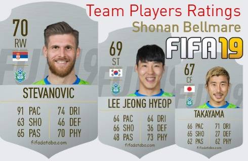 Shonan Bellmare FIFA 19 Team Players Ratings