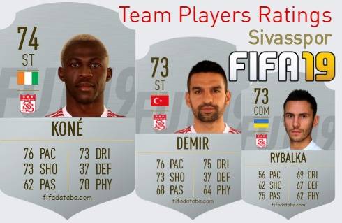Sivasspor FIFA 19 Team Players Ratings