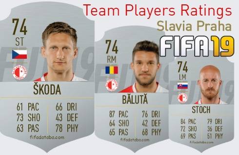 Slavia Praha FIFA 19 Team Players Ratings