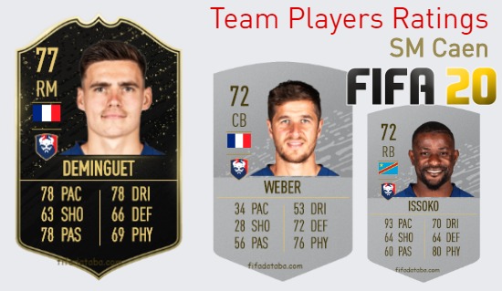 SM Caen FIFA 20 Team Players Ratings