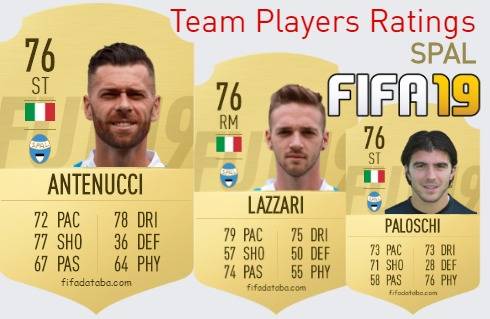 SPAL FIFA 19 Team Players Ratings