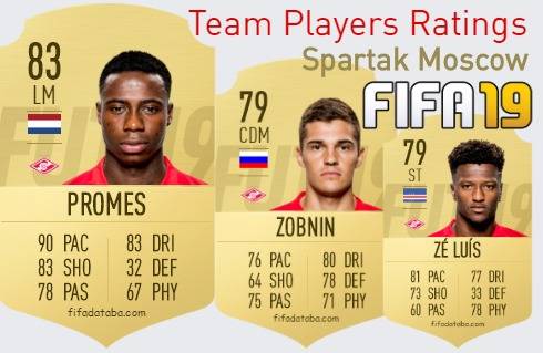 Spartak Moscow FIFA 19 Team Players Ratings