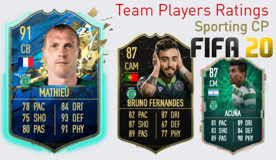 Sporting CP FIFA 20 Team Players Ratings