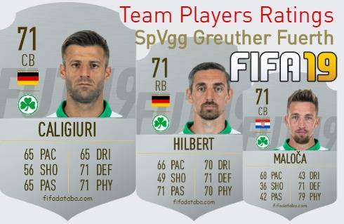 SpVgg Greuther Fuerth FIFA 19 Team Players Ratings