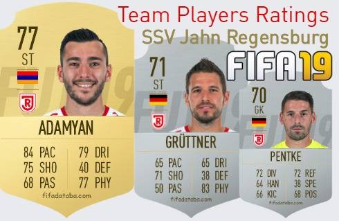 SSV Jahn Regensburg FIFA 19 Team Players Ratings