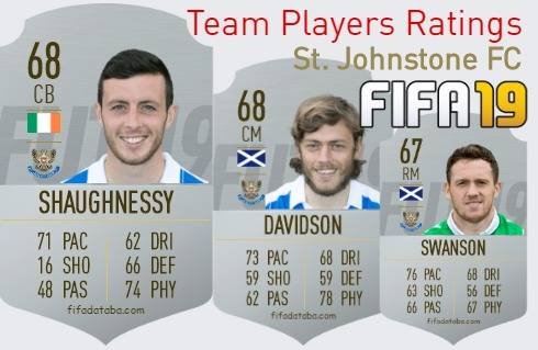 St. Johnstone FC FIFA 19 Team Players Ratings