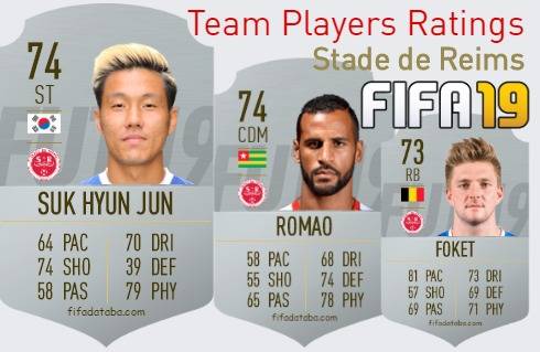 Stade de Reims FIFA 19 Team Players Ratings