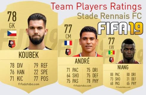Stade Rennais FC FIFA 19 Team Players Ratings