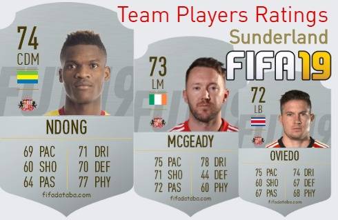 Sunderland FIFA 19 Team Players Ratings