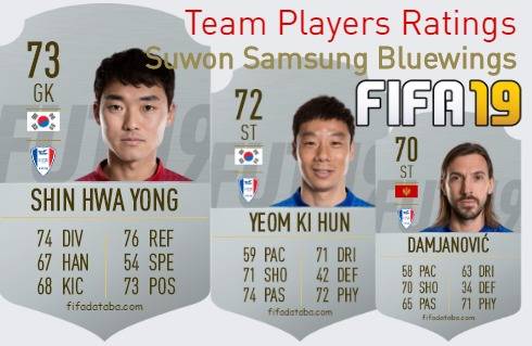 Suwon Samsung Bluewings FIFA 19 Team Players Ratings
