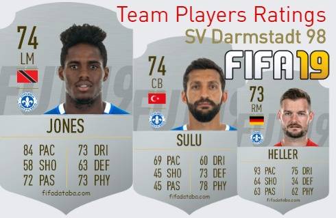 SV Darmstadt 98 FIFA 19 Team Players Ratings