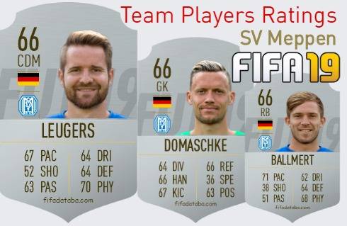 SV Meppen FIFA 19 Team Players Ratings