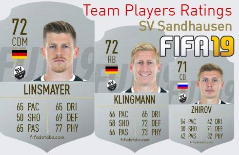 SV Sandhausen FIFA 19 Team Players Ratings