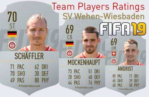 SV Wehen-Wiesbaden FIFA 19 Team Players Ratings