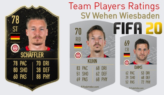SV Wehen Wiesbaden FIFA 20 Team Players Ratings