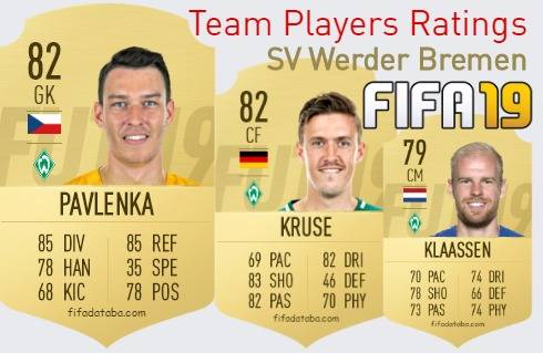 SV Werder Bremen FIFA 19 Team Players Ratings