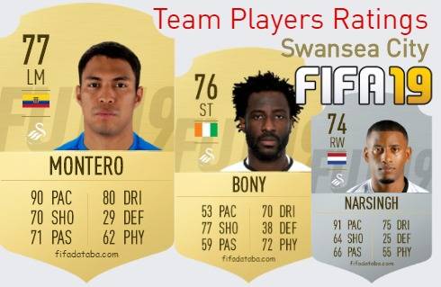 Swansea City FIFA 19 Team Players Ratings