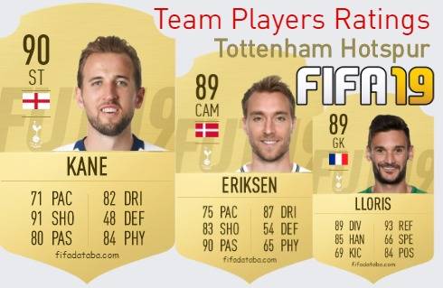 Tottenham Hotspur FIFA 19 Team Players Ratings