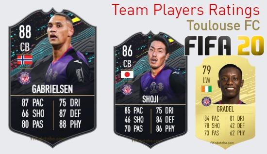 Toulouse FC FIFA 20 Team Players Ratings