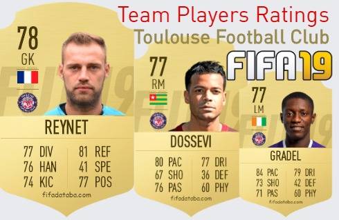 Toulouse Football Club FIFA 19 Team Players Ratings